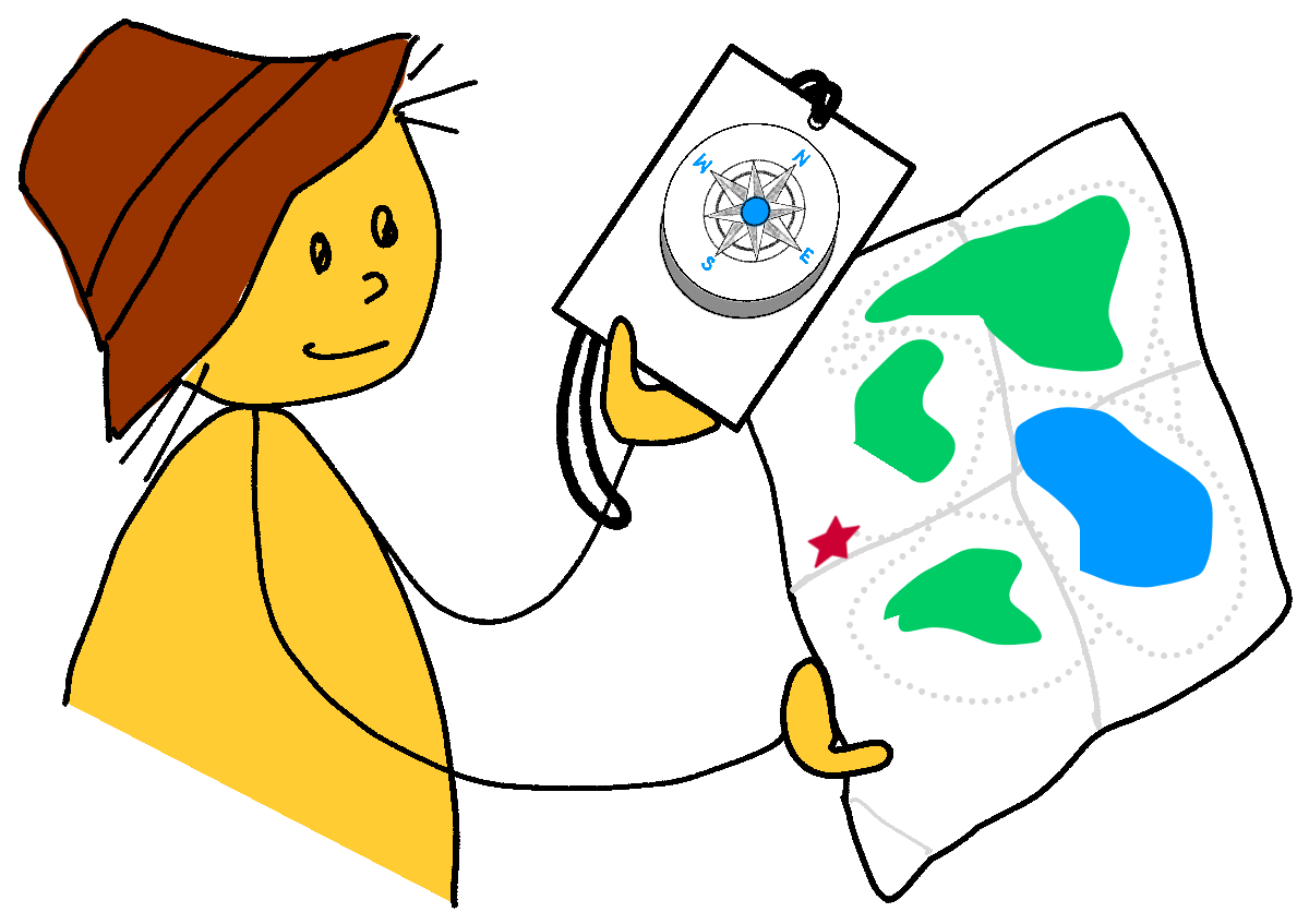 Diagram with compass in the center. South: Today's Priority #1: Publish newsletter. West: Done list. North: Why? statement. East: 3 Next steps.