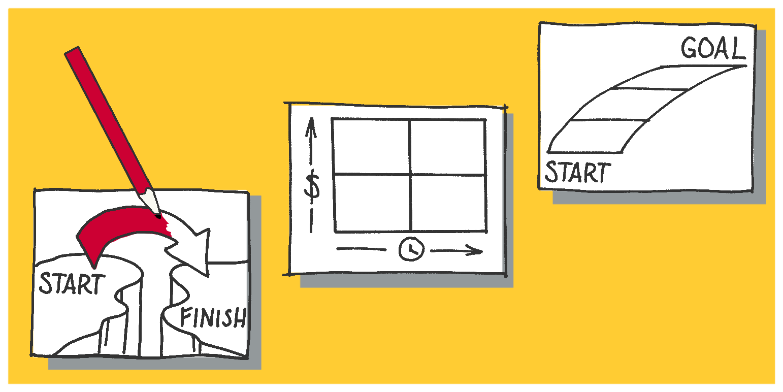 A drawing with 3 templates. A cliff to leap from start to finish, a 4x4 grid with money on one axis,