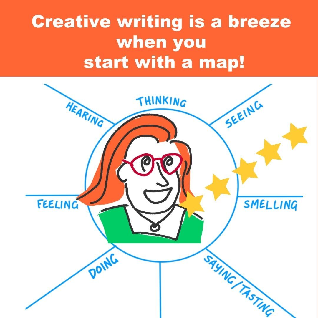 Start a simple favorite places map by drawing a character
