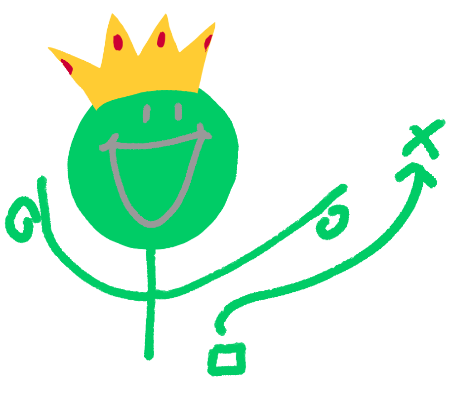 Customer is king graphic