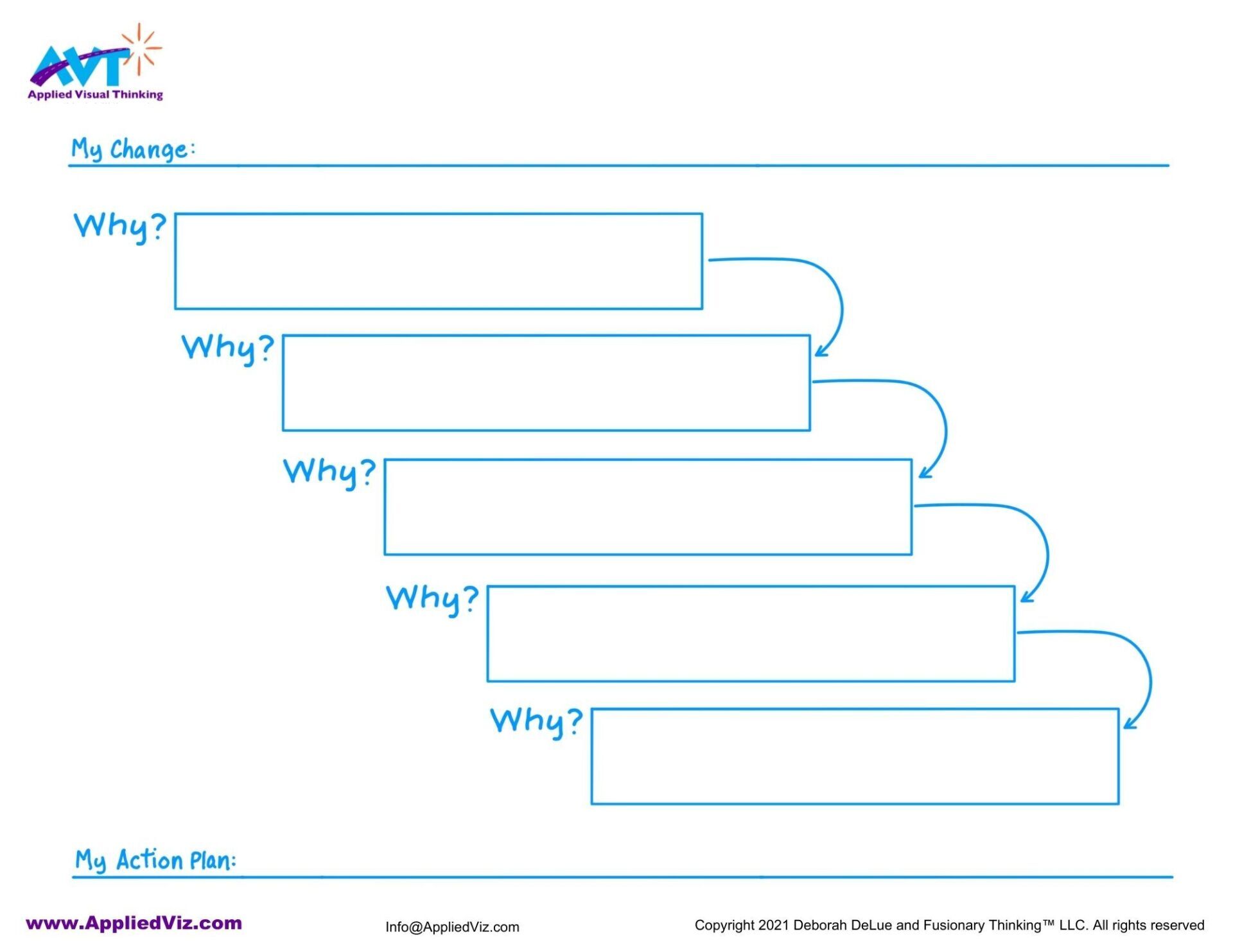 5 Why's template