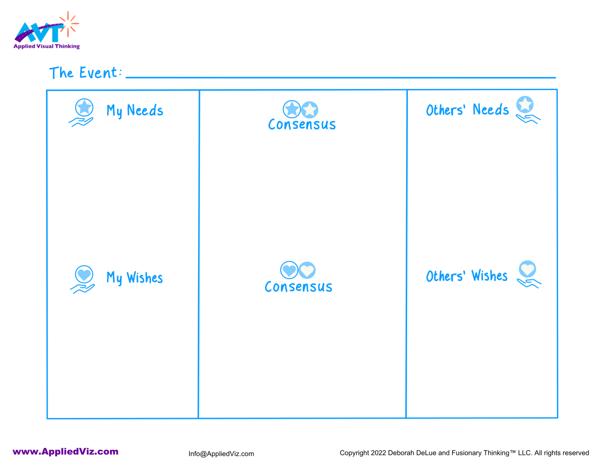 AVT Group Planning Template