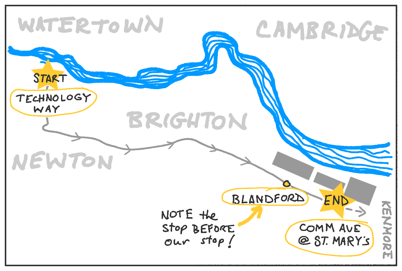 Drawing of a bus route from Technology Way in Watertown to Comm Ave @ St. Mary's in Brighton