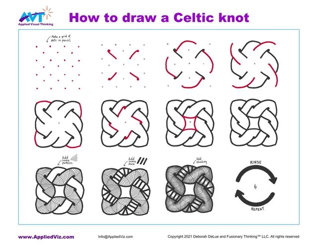 How to draw a Celtic knot  step by step