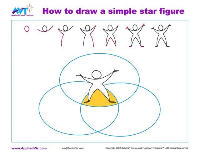 How to a simple star figure