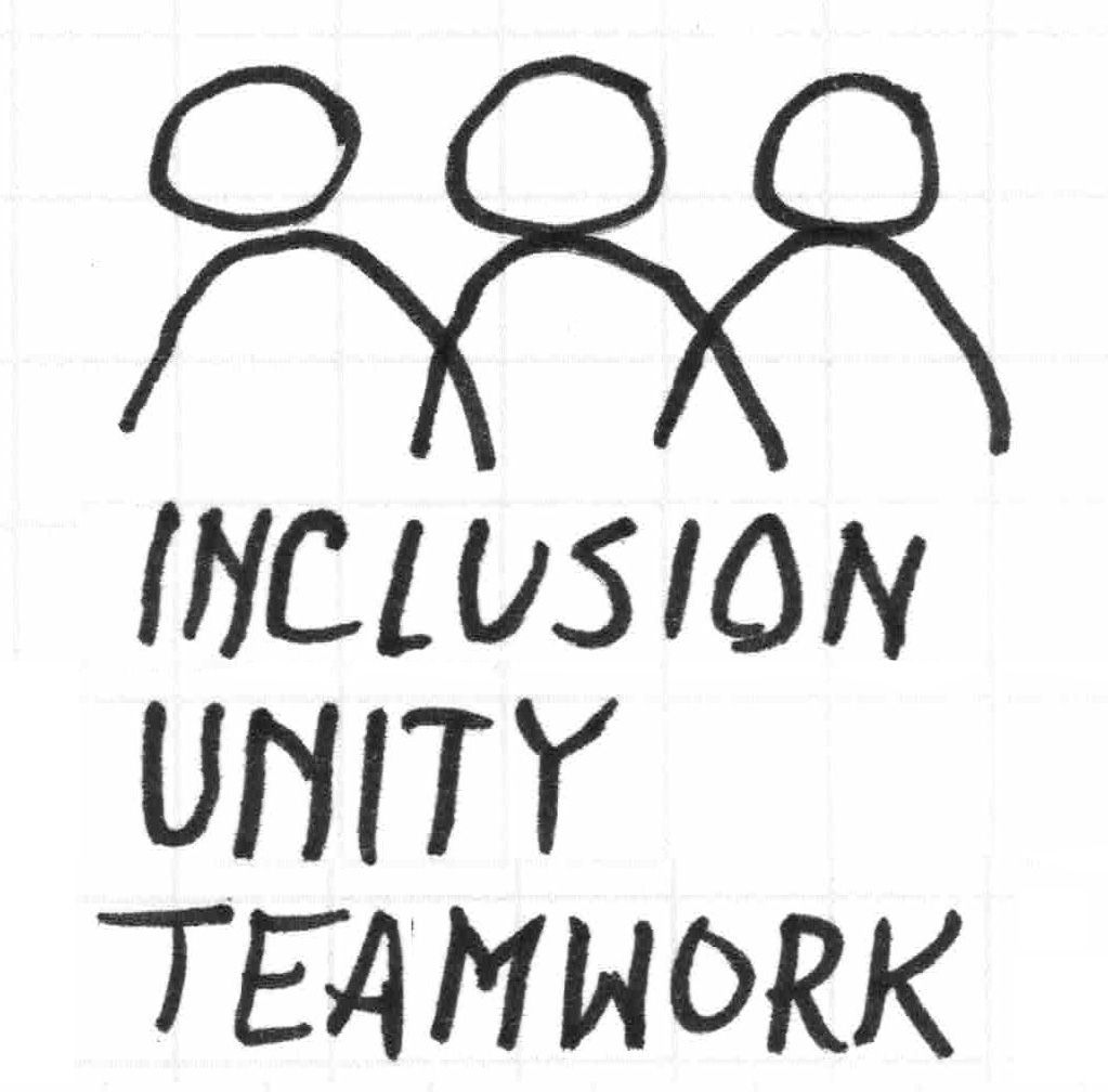 three people interlocking; labels inclusion, unity, teamwork
