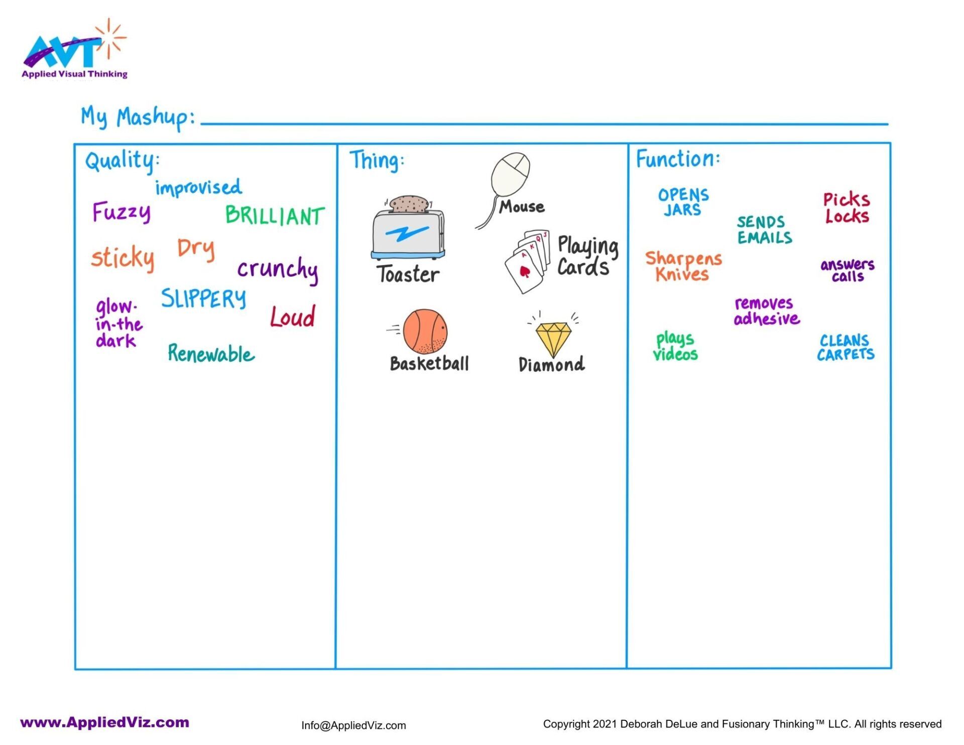 Innovation Mashup template
