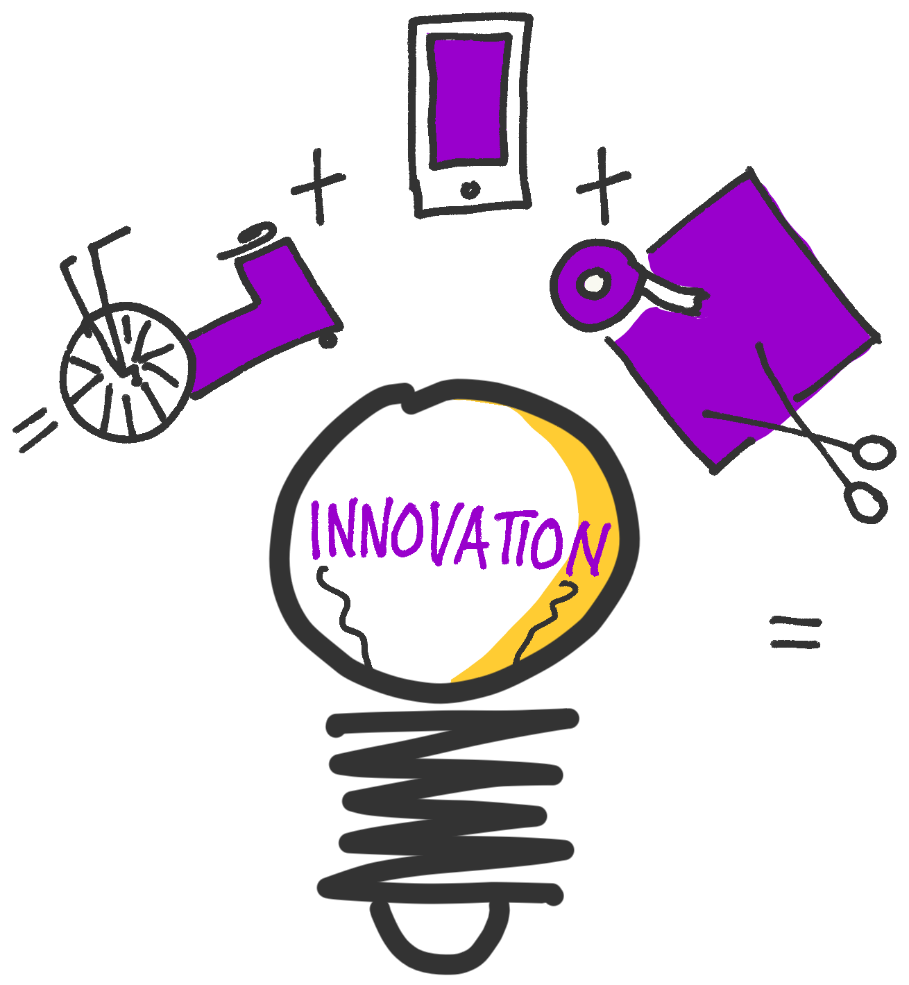 Drawing with a stationary bike cell phone, box, tape, scissors and lightbulb. Across the lightbulb is written the word innovation.