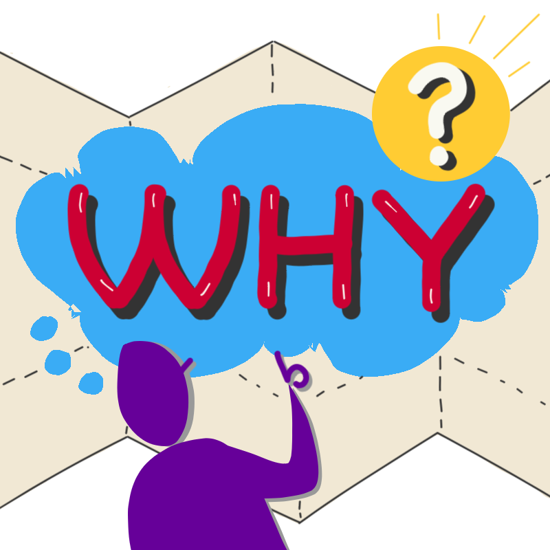 Map your WHYs to achieve your big goals