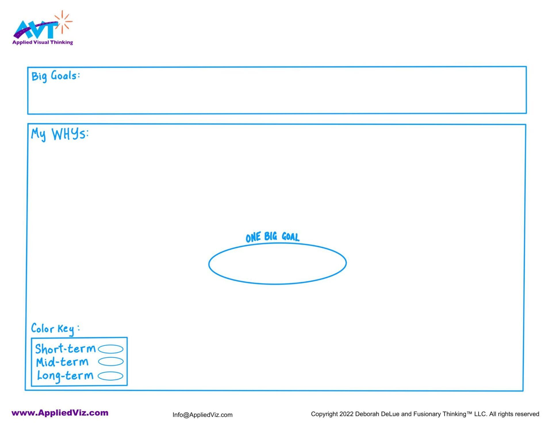 AVT Know your WHYs template