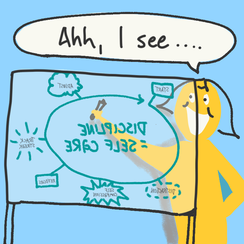 Drawing of a woman sketching a diagram on a glass board saying