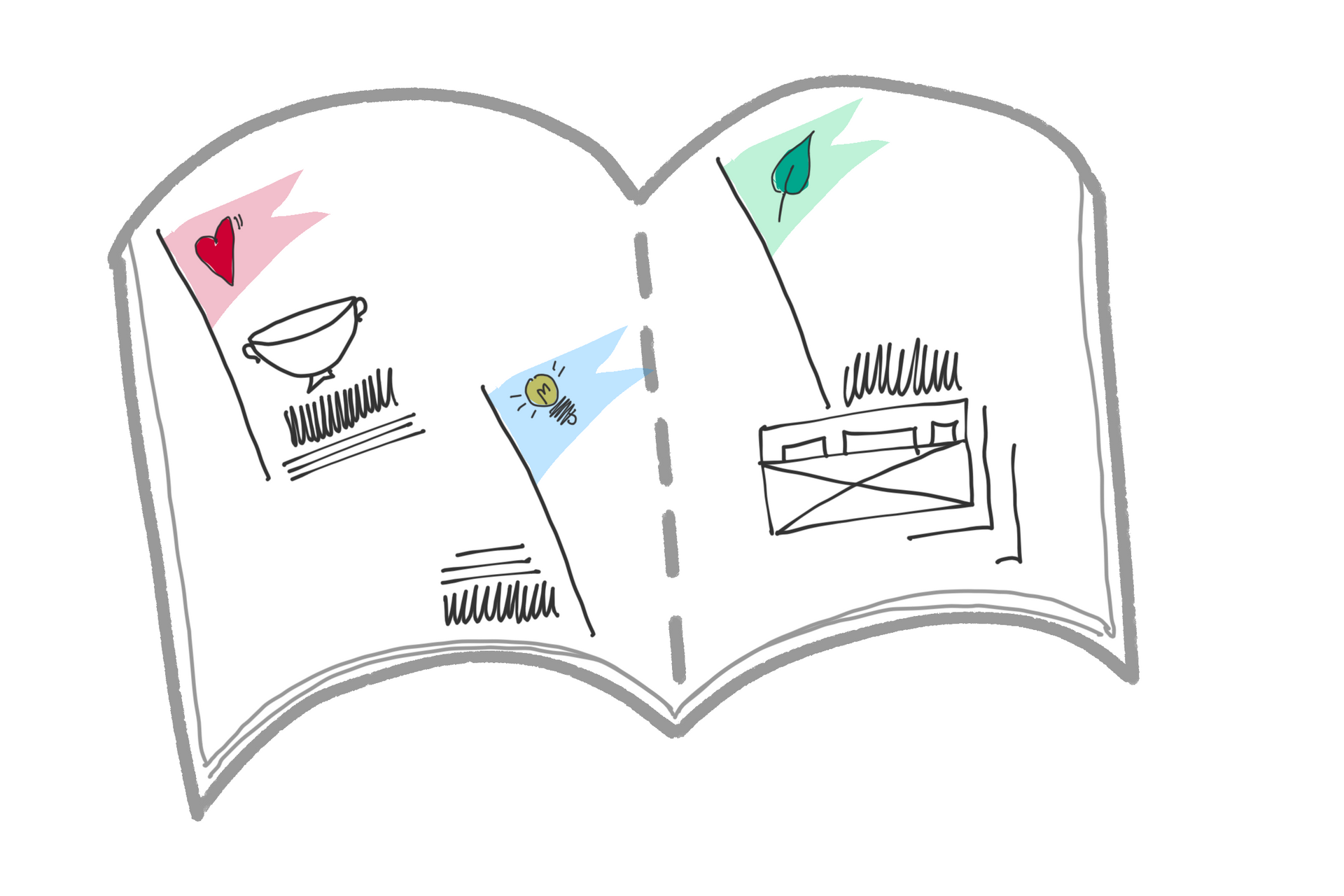 Sketchbook pages with important ideas marked with flags