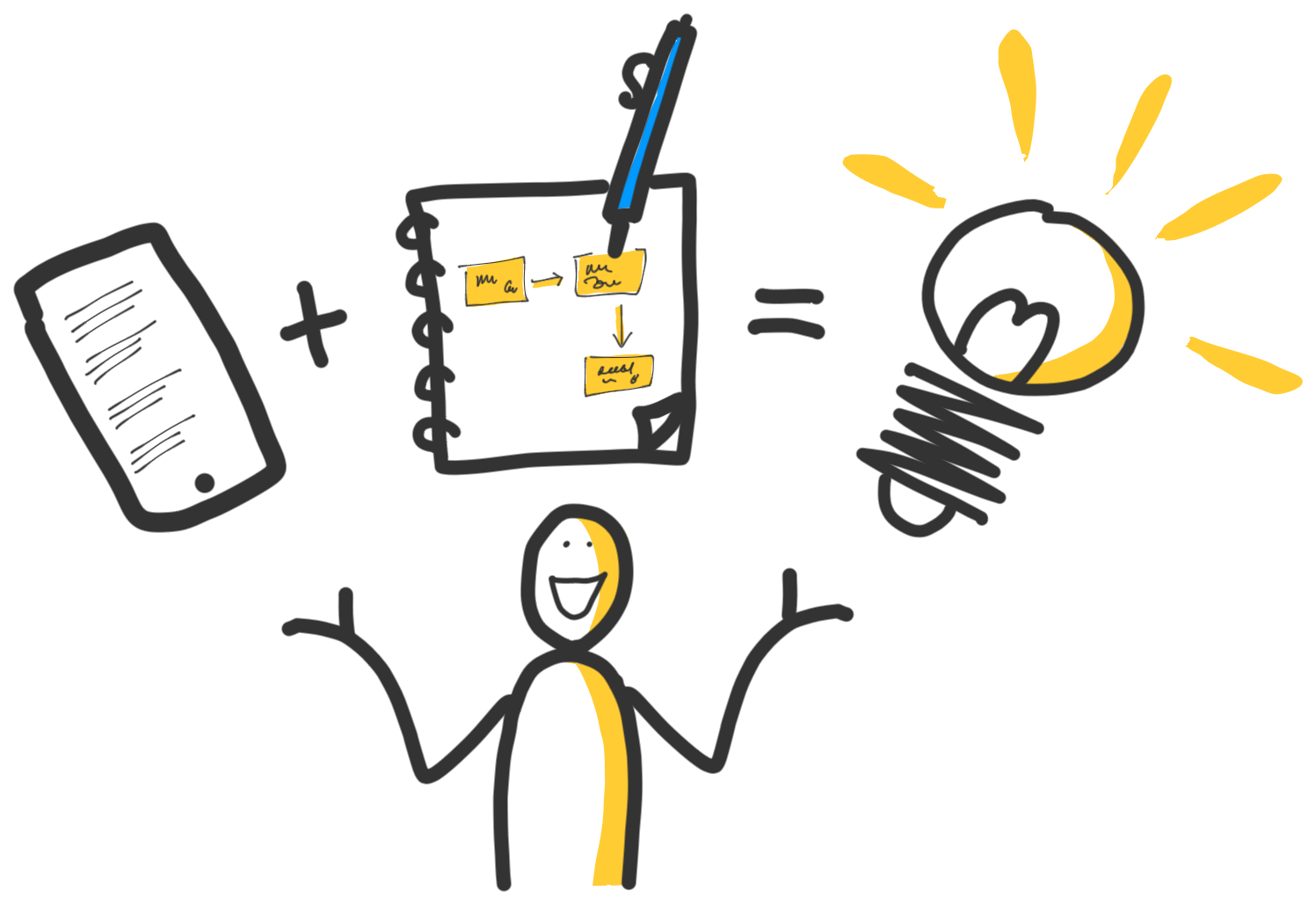 Tech + visuals = more understanding