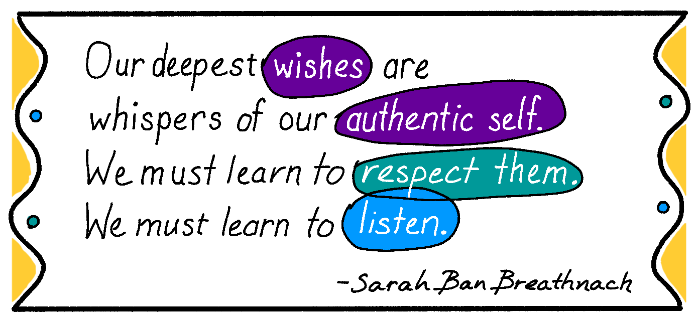 Quote with key words/phrase highlighted and circled.