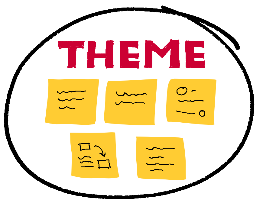 Drawing of sticky notes encircled with