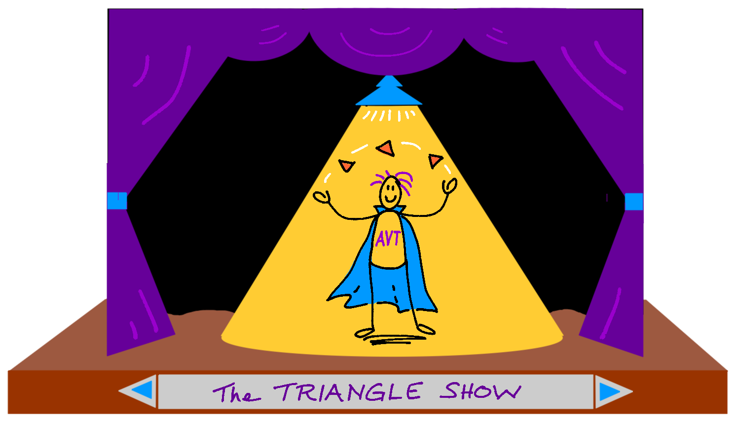 Drawing of AVT superhero juggling triangles on a stage labeled
