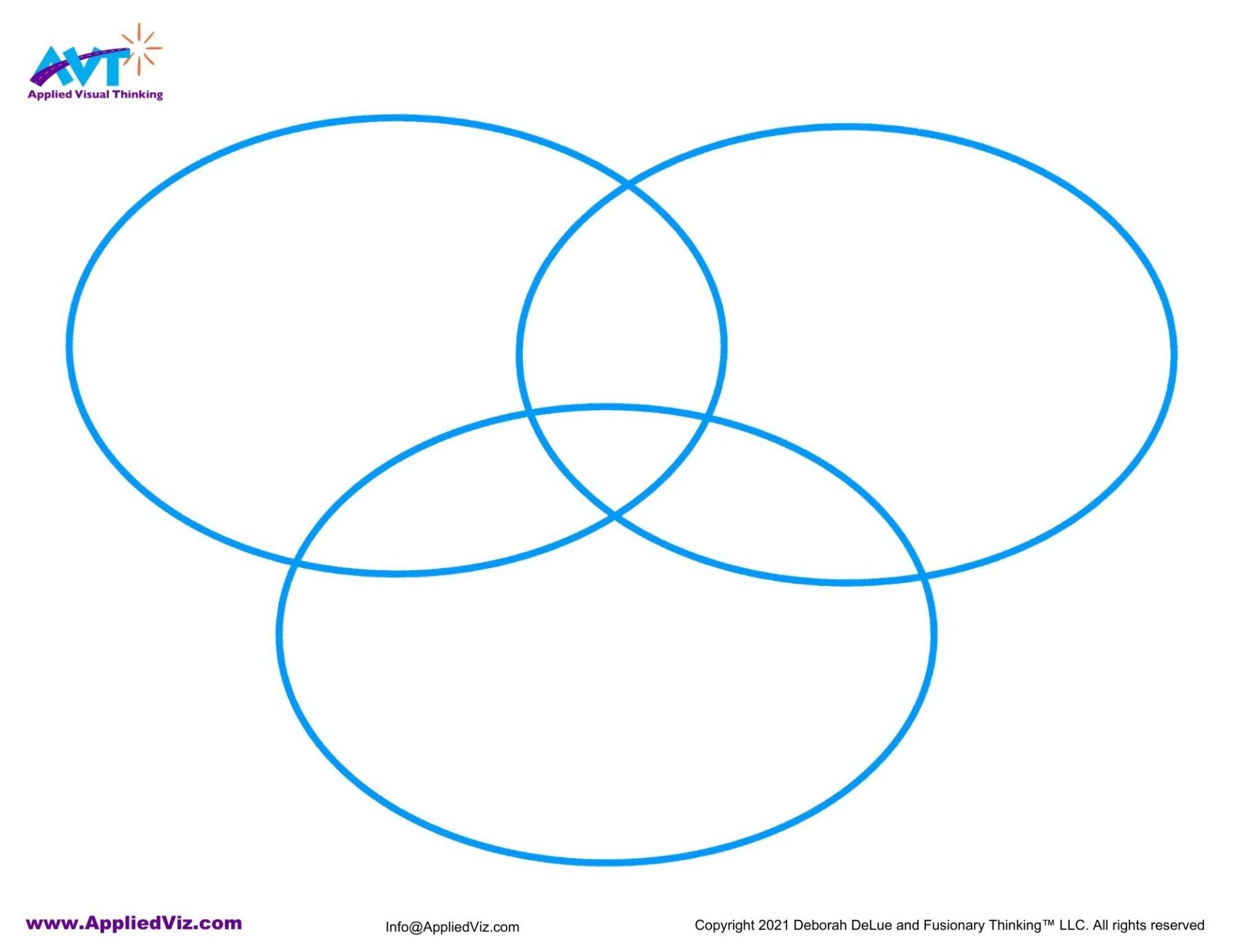 Venn diagram template