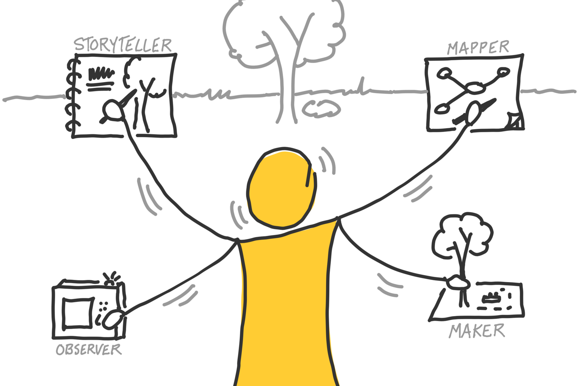 Drawing of someone holding strings - one attached to a heavy anvil, one to a helium balloon.