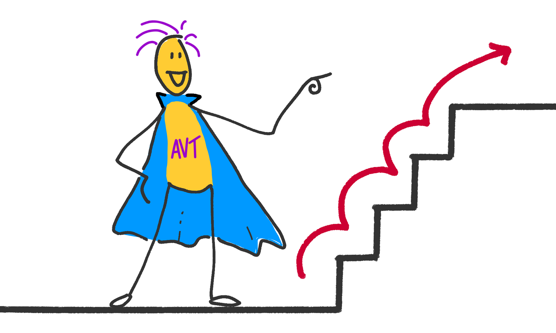 Visual thinker taking small steps.