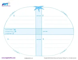 AVT Pomodoro Template