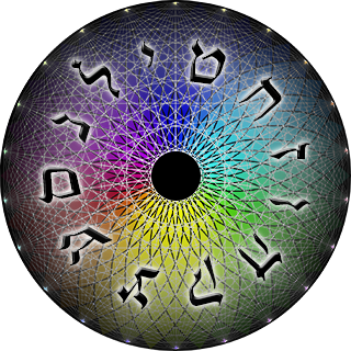 DVD les Eléments DVD les Eléments