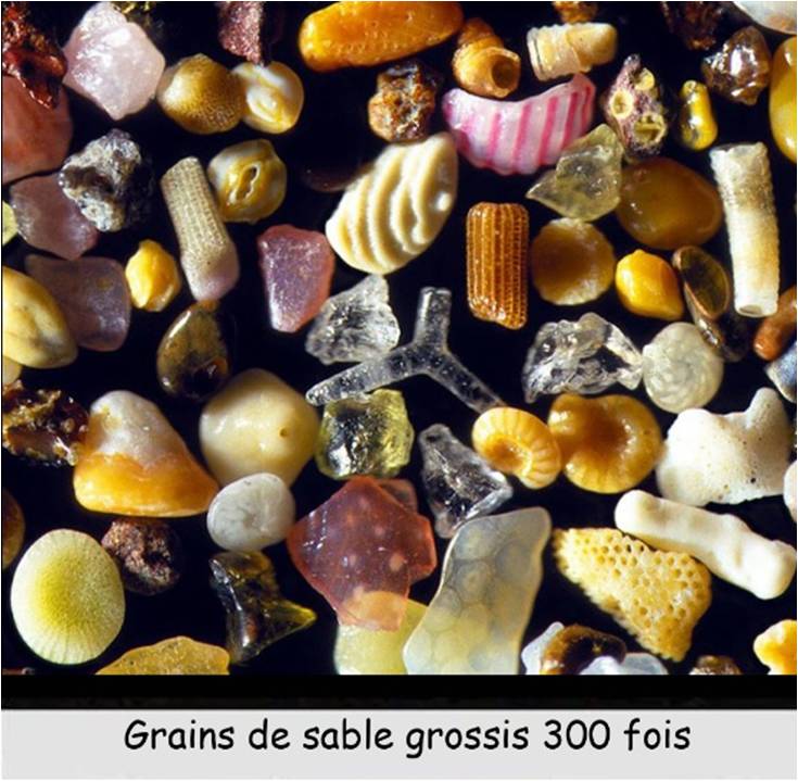 pour notre émerveillement grains de sable horizon-spirituel.com