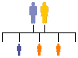 Aufstellungsarbeit 2 coaching-plus