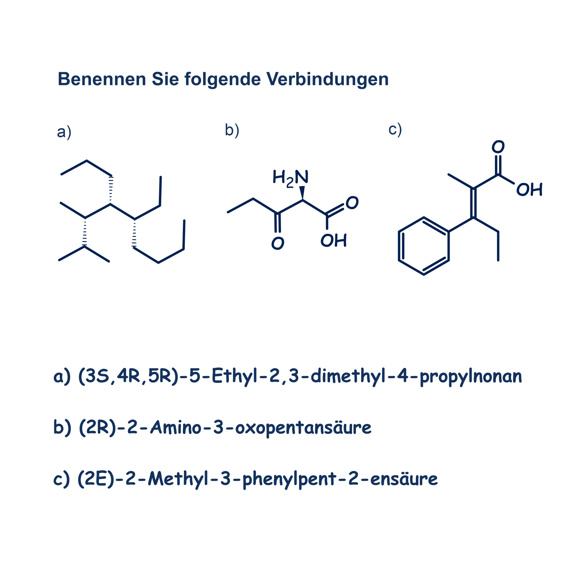 Lösungsübersicht mit systematischen Namen für drei typische Prüfungsverbindungen aus der organischen Chemie.