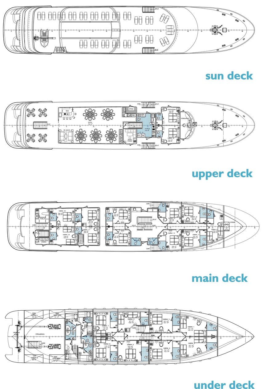Übersichtsplan Sonnendeck