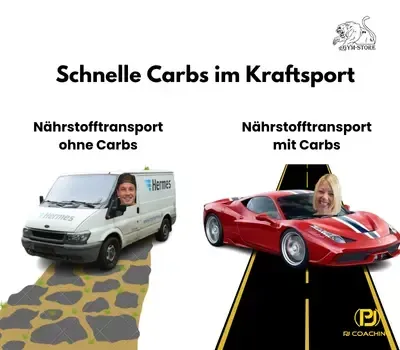 Hermes gegen Carbs-Ferrari So wirken Kohlenhydrate nach dem Krafttraining