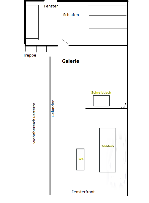 Grundriss der Ferienwohnung Panorama, zweite Ebene, die Galerie