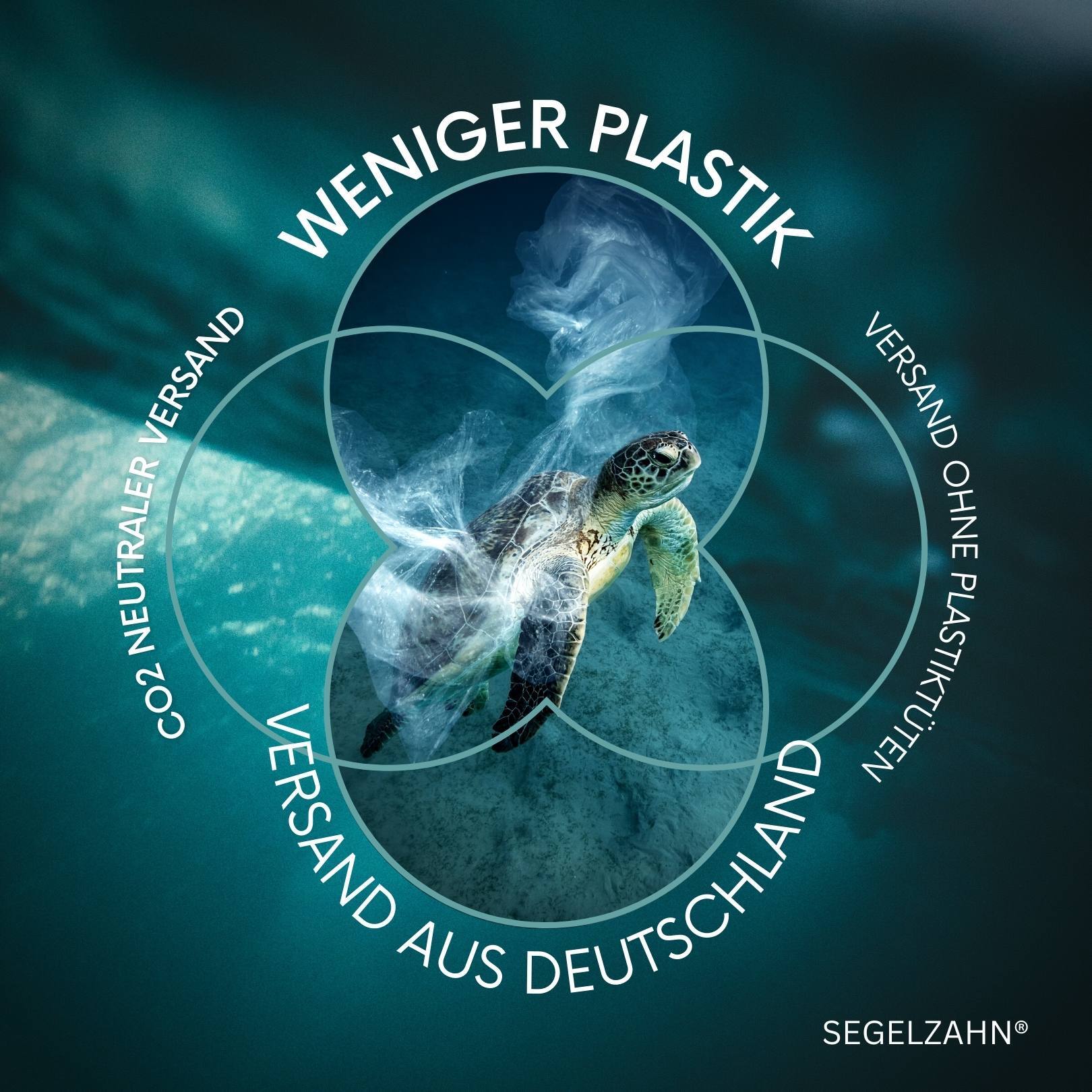 wir legen wert darauf so viel wie möglich Plastik einzusparen, auf der Grafik zeigen wir, wie wir das machen