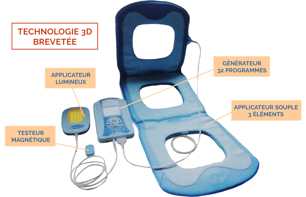 Appareil à champs Magnétiques ¨Pulsés avec le générateur, le matelas et l'applique.
