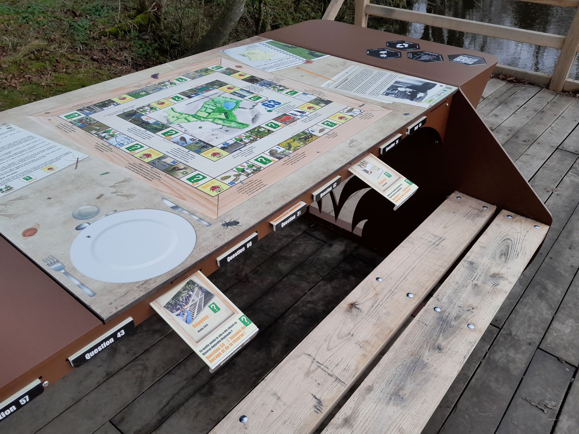 Table pédagogique PMR