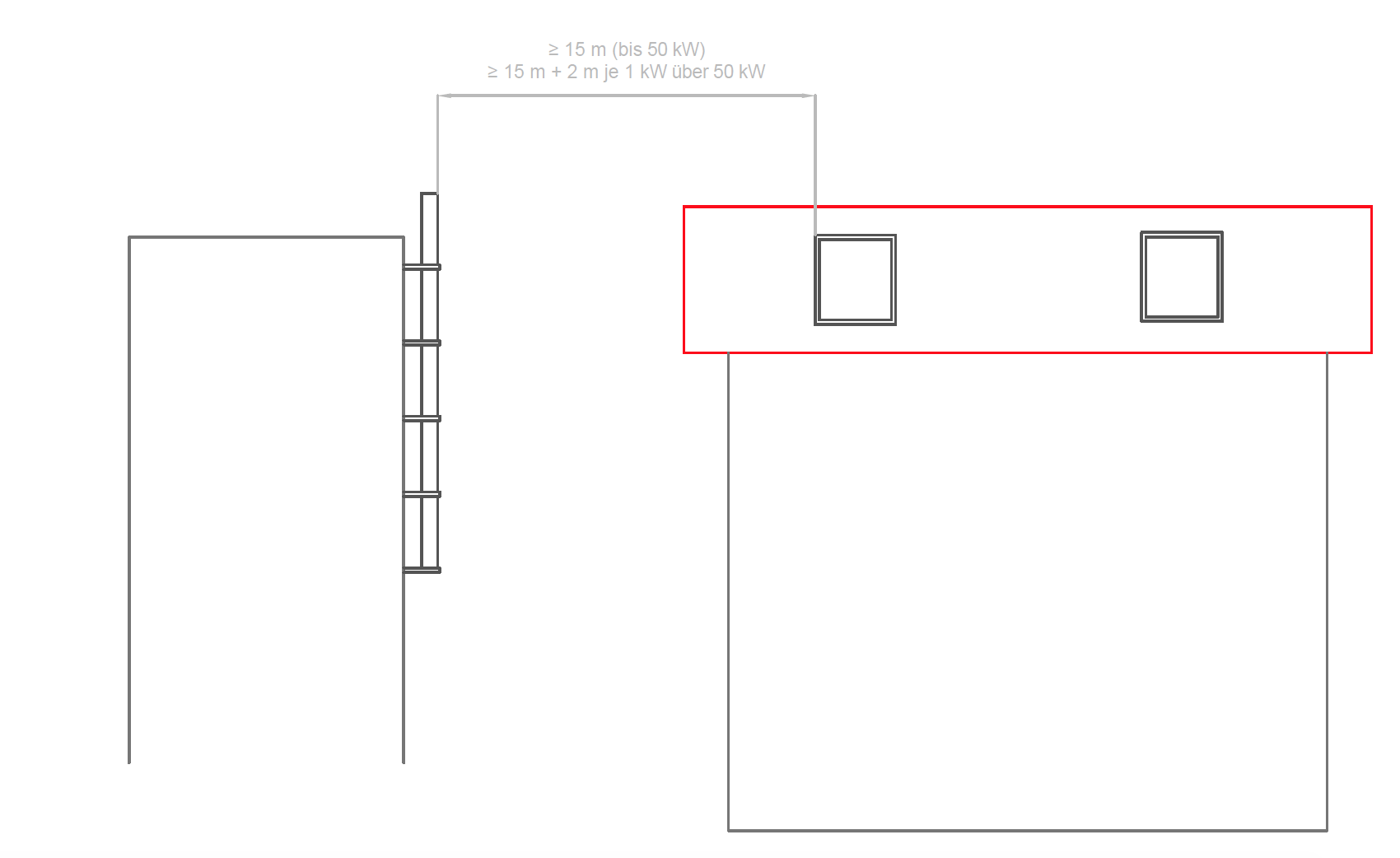 Abstand zu Fenster Abstand zu Fenster