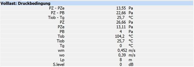 Druckbedigungen nach DIN EN 13384