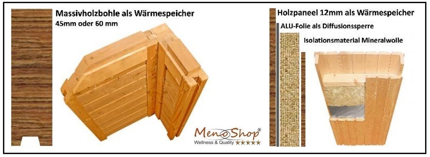 Massivsauna und Elementsauna im Vergleich Massivsauna und Elementsauna im Vergleich