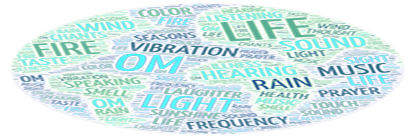 Frequency Image