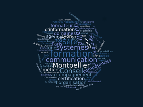 Déployez une communication efficace