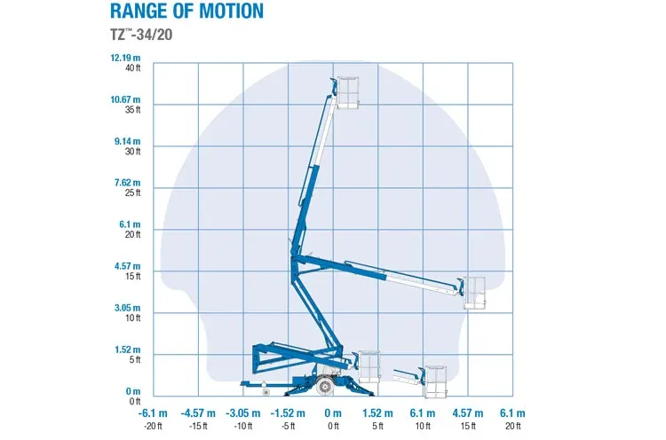 Steiger, 12m Arbeitshöhe, Anhänger, mieten, Chammünster