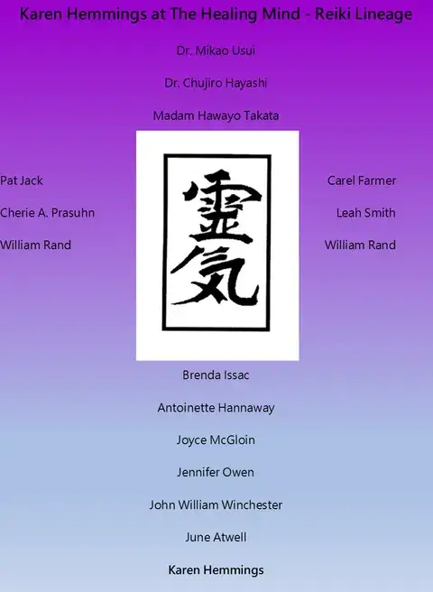 Reiki Lineage of Karen Hemmings