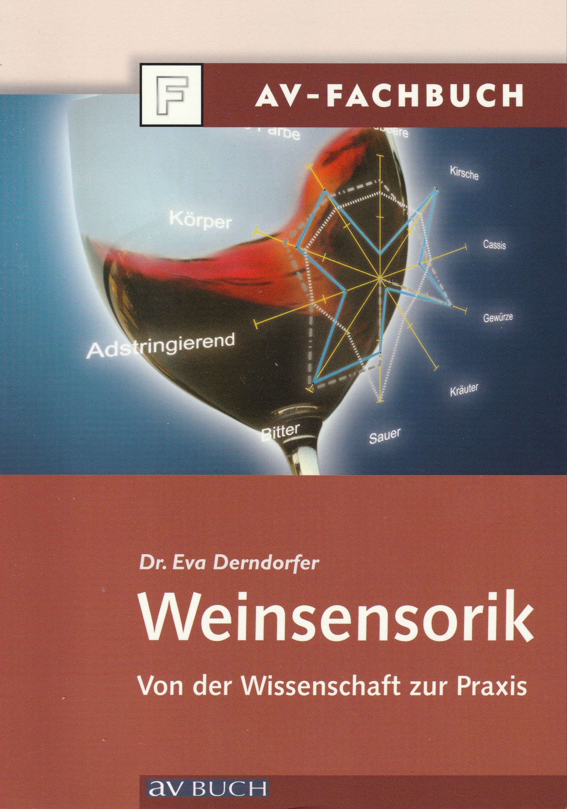 Weinsensorik, Dr. Eva Derndorfer Weinsensorik, Dr. Eva Derndorfer