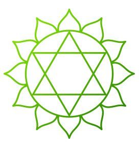 Herz-Chakra