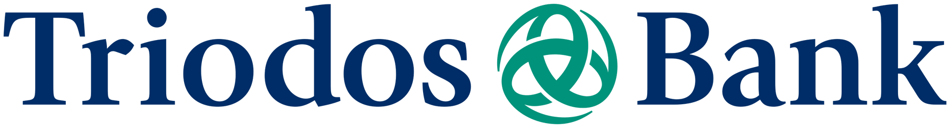 Logo Triodos Bank