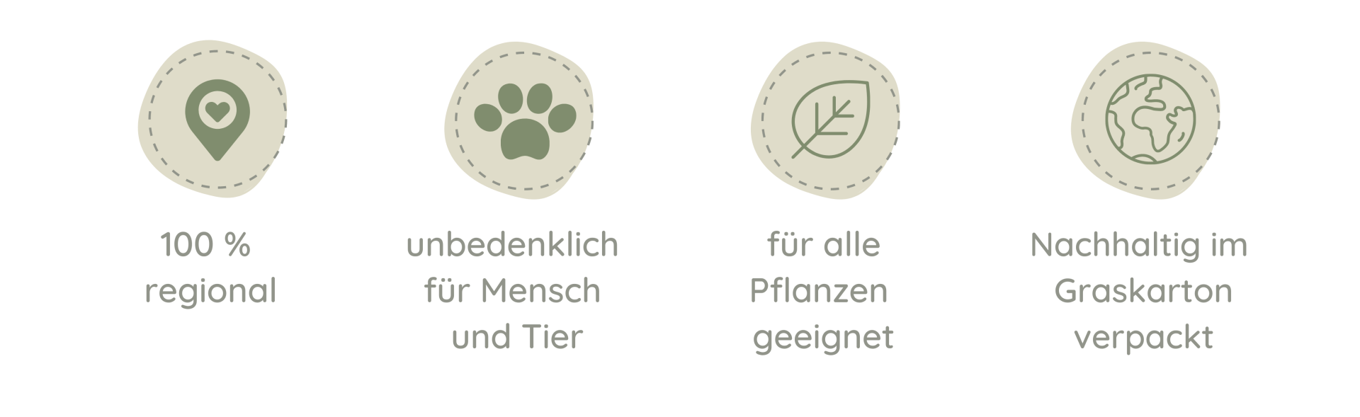 Regional Dünger Pellets Naturdünger Nachhaltig Umwelt Graskarton Pflanzen Garten Schwarzwald