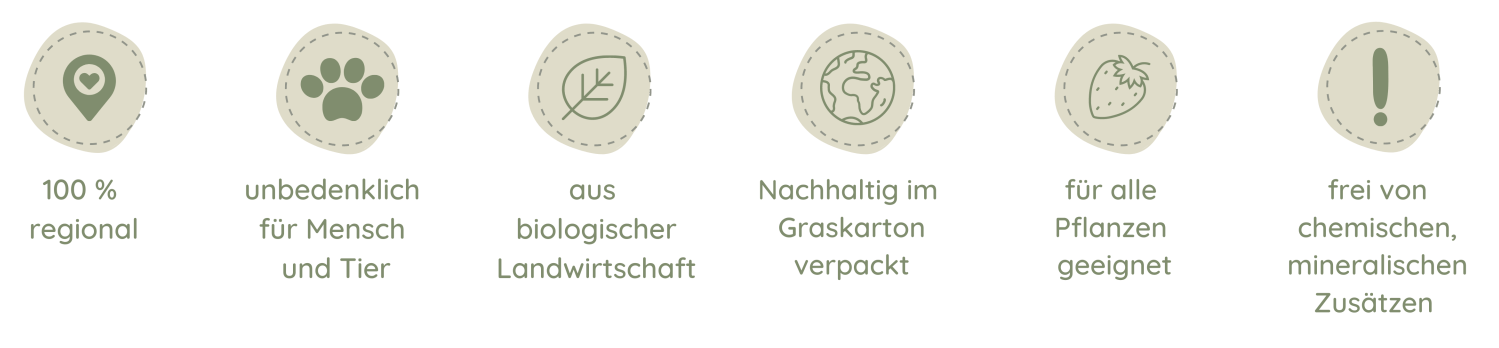 regional regionalität Schwarzwald Südbaden Nachhaltig Umwelt Pflanzen Gärtner Landwirtschaft Bio Dünger düngen Naturdünger Pellets