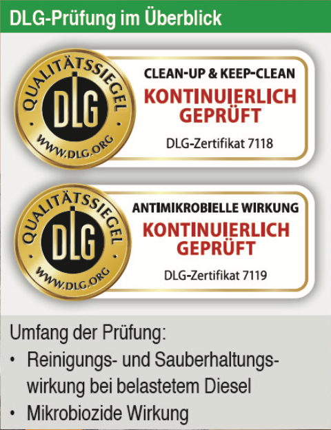 DKplus - DLG zertifiziert