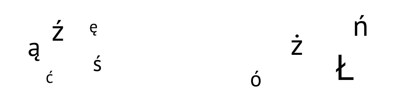 Polnische Buchstaben