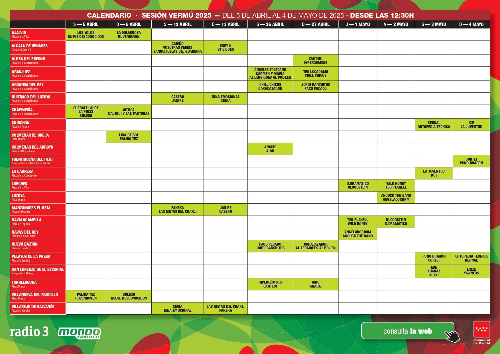 SESION VERMÚ HORARIOS SESION VERMÚ HORARIOS