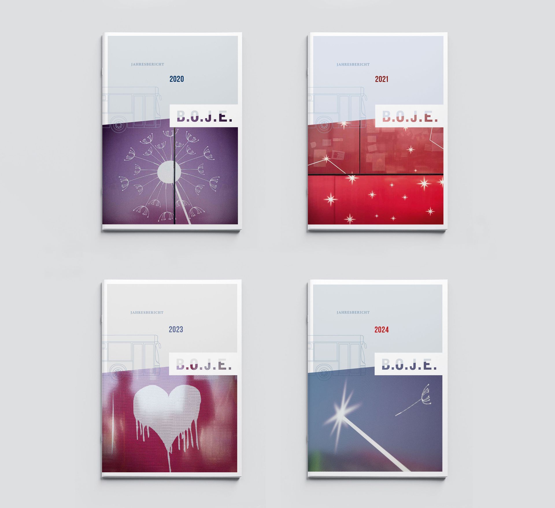 B.O.J.E.-Cover Es sind sechs B.O.J.E.-Cover in DIN A4 von 2014, 2015, 2017, 2020, 2021 und 2023 zu sehen. Der Layoutaufbau ist jeweils der gleiche. In der oberen Hälfte steht „Jahresbericht“ mit der jeweiligen Jahreszahl. In der unteren Hälfte ist jeweils ein Foto mit einem Motiv der äußeren Busgestaltung zu sehen.